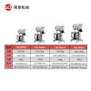 20/30/40/60/80L cream whipping, egg beating and noodle mixing machine, multi-functional stainless steel commercial Mixer details Picture